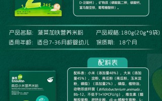 英氏母婴加盟费(英氏母婴用品加盟)