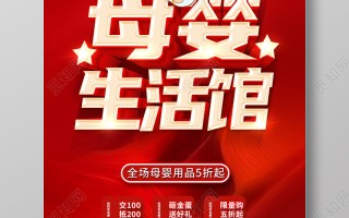 母婴用品店开业发言稿(母婴用品店开业发言稿范文)