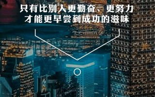 你相信自己努力就一定会成功吗？(你相信自己努力就一定会成功吗英语)