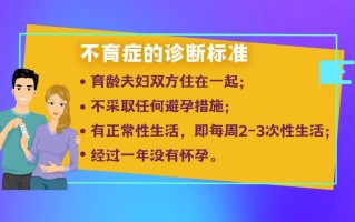 南昌不孕不育疾病知识大全(南昌市不孕不育医院在什么地方)