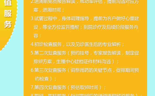 北京协和医院试管婴儿攻略如何(北京协和医院试管婴儿成功率是多少)