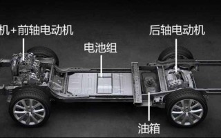 关于插混技术是当下更优的出行选择吗？的信息