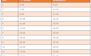 上海机场大巴时刻表2023(上海机场大巴时刻表2023最新)