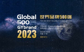 2023世界500强排行榜(比亚迪2023世界500强排行榜)