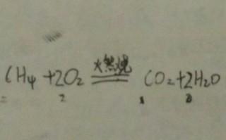 氢气燃烧化学方程式(氢气燃烧化学方程式是什么)