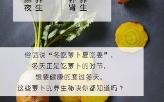 冬天养生小知识微信(冬季养生小常识发朋友圈)