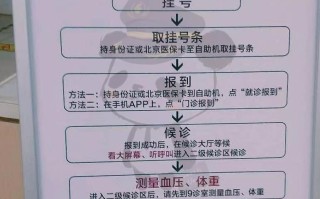 孕妇建档流程(石家庄孕妇建档流程)