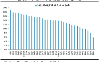 全世界人口排行榜2023(世界土地最大国家排名前十名)