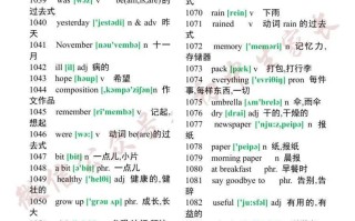 请问高三生已经把必修一到选修八的单词背完了，还需要背3500词吗?的简单介绍