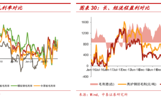 中泰事件(中泰成员打架)