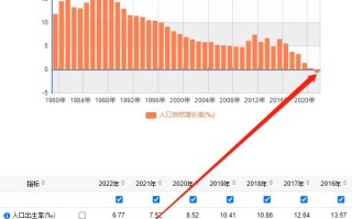 深圳常住人口2023(深圳市常住人口2021)