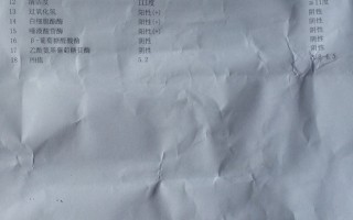 清洁度3度用什么药(妇科检查清洁度3度用什么药)
