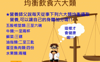 从饮食运动作息三个方面浅谈健康(从饮食和运动两个角度分享两种健康的生活方式)