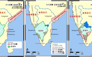 雅利安地下城(雅利安城是否存在?)