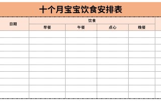 19个月大宝宝饮食安排(的19个月宝宝每天的食谱大全)