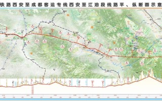 川藏高铁(川藏高铁什么时候建成使用)