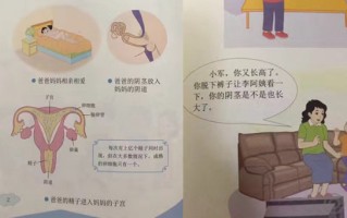 生殖健康知识读本(生殖健康知识读本内容)