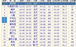 北京到阳泉北站火车时刻表(北京丰台到阳泉北火车时刻表)