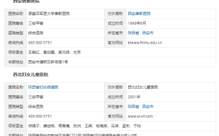 西宁红十字医院做试管婴儿(西宁红十字医院官网)