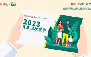 2023各省平均身高(2023各省平均身高权威)