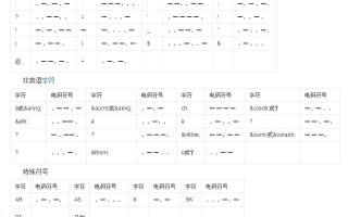 摩斯密码数字(我爱你的摩斯密码数字)