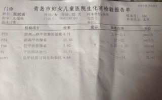 宝宝甲减哺乳妈妈饮食(甲减妈妈哺乳,宝宝会不会得甲减)
