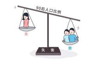 男女比例失调对健康的影响论文(男女比例失调对健康的影响论文怎么写)