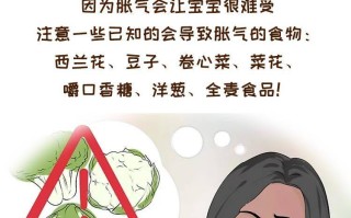 宝宝肠胀气母乳妈妈怎么调理饮食(母乳宝宝肠胀气妈妈要吃什么改善吗)