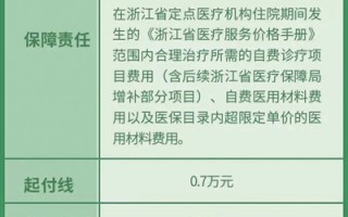 生了三胎四胎药流住院可以报销吗(生了三胎四胎药流住院可以报销吗多少钱)