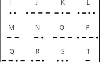 摩斯密码中文对照表(摩斯密码中文对照表全部)