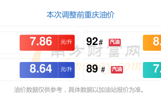 今日油价92号汽油(今日油价92号汽油价格中国石油)