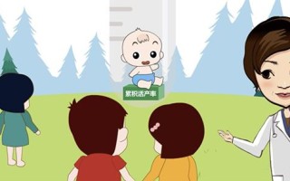什么是试管婴儿活产率(试管婴儿活产率是什么意思)