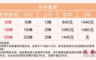 宽带套餐价格表2023(深圳电信宽带套餐价格表2023)