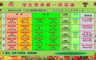 12月的孩子一天饮食安排(12月的孩子一天饮食安排几次)