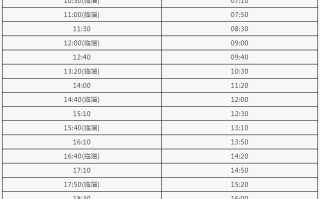 西安机场大巴时刻表(西安机场大巴时刻表2023)