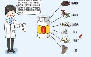 熟地的副作用(熟地的副作用及禁忌)