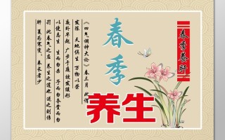 春节养生小知识来袭(春节养生小知识来袭图片)