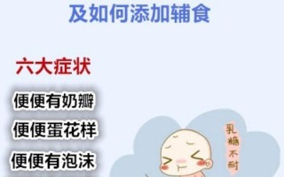 10天乳糖不耐受妈妈饮食禁忌(乳糖不耐受的宝宝吃母乳,妈妈要忌口什么?)