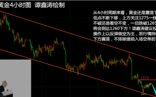 黄金时评(哪里有回收黄金首饰的地方)