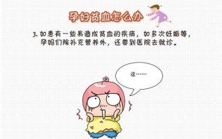 孕妇贫血怎么补最快(孕妇贫血怎么补最快得几天能补上来)