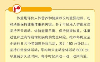 关于戒烟限酒健康饮食作息规律的信息