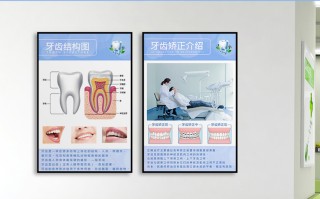 口腔科(口腔科主要看什么)