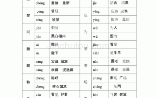 吧多音字(吧的多音字组词)