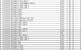 米其林轮胎价格表2022价格官网(米其林轮胎价格表2022价格官网235)