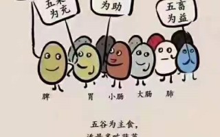 养生幽默信息小知识(养生幽默信息小知识图片)