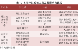 包含马尔康市加达锂矿探矿权拍卖尘埃落定，最终价格为42亿元，升值1317倍，哪些信息值得关注？的词条