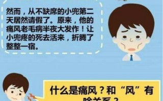 痛风养生小知识的简单介绍