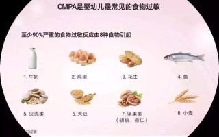 宝宝过敏妈妈饮食回避多久(宝宝过敏妈妈饮食回避多久会好)