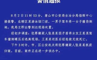 山东东营警方回应男子驾车反复碾压女子的简单介绍