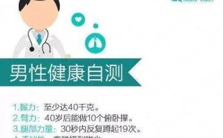 男性生殖健康健康知识(男性生殖健康健康知识讲座)